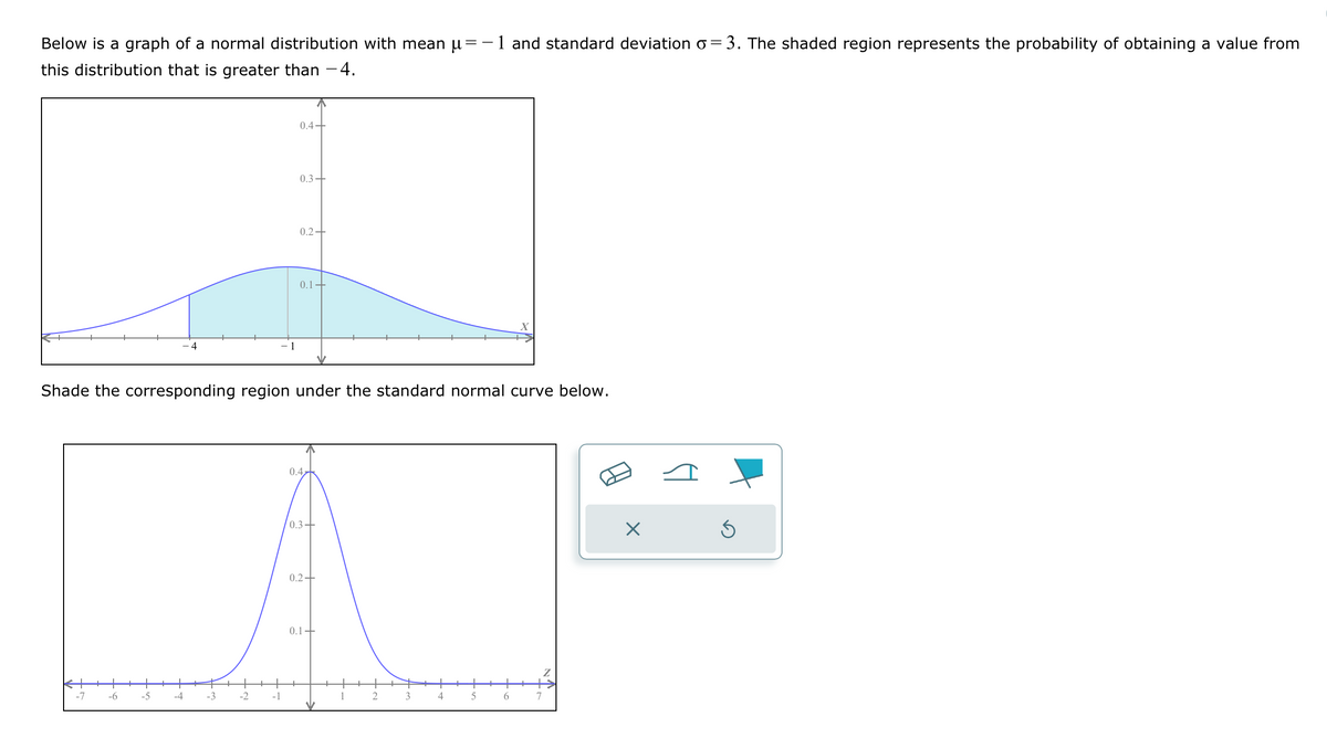 Below is a graph of a normal distribution with mean µ= − 1 and standard deviation σ=3. The shaded region represents the probability of obtaining a value from
this distribution that is greater than - 4.
+
-7
-6
-5
4
-4
Shade the corresponding region under the standard normal curve below.
-3
-2
1
-1
0.4
0.3+
0.2+
0.1-
0.47
0.3+
0.2+
0.1+
1
2
3
4
5
+
6
7
X
S