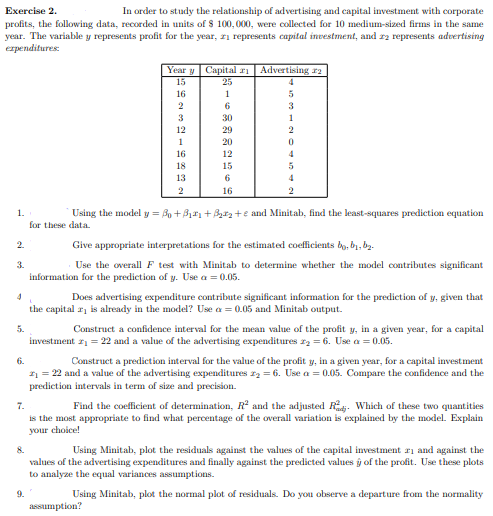 Exercise 2.
In order to study the relationship of advertising and capital investment with corporate
profits, the following data, recorded in units of $ 100, 000, were collected for 10 medium-sized firms in the same
year. The variable y represents profit for the year, ri represents capilal investment, and rz represents advertising
expenditures:
Year y Capital ri
Advertising ra
15
25
16
1
2
6
3
30
1
12
29
1
20
16
12
18
15
13
6
16
2
Using the model y = Bo +B11 +Br2+e and Minitab, find the least-squares prediction equation
1.
for these data.
2.
Give appropriate interpretations for the estimated coeflicients by, b1, b2.
3.
Use the overall F test with Minitab to determine whether the model contributes significant
information for the prediction of y. Use a = 0.05.
Does advertising expenditure contribute significant information for the prediction of y, given that
the capital r, is already in the model? Use a = 0.05 and Minitab output.
5.
Construct a confidence interval for the mean value of the profit y, in a given year, for a capital
investment z = 22 and a value of the advertising expenditures z2 = 6. Use a = 0.05.
6.
Construct a prediction interval for the value of the profit y, in a given year, for a capital investment
n = 22 and a value of the advertising expenditures r2 = 6. Use a = 0.05. Compare the confidence and the
prediction intervals in term of size and precision.
7.
Find the coefficient of determination, R and the adjusted R. Which of these two quantities
is the most appropriate to find what percentage of the overall variation is explained by the model. Explain
your choice!
8.
Using Minitab, plot the residuals against the values of the capital investment ri and against the
values of the advertising expenditures and finally against the predicted values y of the profit. Use these plots
to analyze the equal variances assumptions.
9.
Using Minitab, plot the normal plot of residuals. Do you observe a departure from the normality
assumption?
