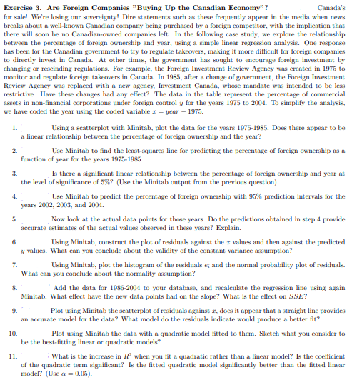 Exercise 3. Are Foreign Companies "Buying Up the Canadian Economy"?
for sale! We're losing our sovereignty! Dire statements such as these frequently appear in the media when news
breaks about a well-known Canadian company being purchased by a foreign competitor, with the implication that
there will soon be no Canadian-owned companies left. In the following case study, we explore the relationship
between the percentage of foreign ownership and year, using a simple linear regression analysis. One response
has been for the Canadian government to try to regulate takeovers, making it more difficult for foreign companies
to directly invest in Canada. At other times, the government has sought to encourage foreign investment by
changing or rescinding regulations. For example, the Foreign Investment Review Agency was created in 1975 to
monitor and regulate foreign takeovers in Canada. In 1985, after a change of government, the Foreign Investment.
Review Agency was replaced with a new agency, Investment Canada, whose mandate was intended to be less
restrictive. Have these changes had any effect? The data in the table represent the percentage of commercial
assets in non-financial corporations under foreign control y for the years 1975 to 2004. To simplify the analysis,
we have coded the year using the coded variable r = year – 1975.
Canada's
1.
Using a scatterplot with Minitab, plot the data for the years 1975-1985. Does there appear to be
a linear relationship between the percentage of foreign ownership and the year?
2.
Use Minitab to find the least-squares line for predicting the percentage of foreign ownership as a
function of year for the years 1975-1985.
3.
Is there a significant linear relationship between the percentage of foreign ownership and year at
the level of significance of 5%? (Use the Minitab output from the previous question).
4.
Use Minitab to predict the percentage of foreign ownership with 95% prediction intervals for the
years 2002, 2003, and 2004.
5.
Now look at the actual data points for those years. Do the predictions obtained in step 4 provide
accurate estimates of the actual values observed in these years? Explain.
6.
Using Minitab, construct the plot of residuals against the z values and then against the predicted
y values. What can you conclude about the validity of the constant variance assumption?
7.
Using Minitab, plot the histogram of the residuals e; and the normal probability plot of residuals.
What can you conclude about the normality assumption?
8.
Add the data for 1986-2004 to your database, and recaleulate the regression line using again
Minitab. What effect have the new data points had on the slope? What is the effect on SSE?
9.
Plot using Minitab the scatterplot of residuals against r, does it appear that a straight line provides
an accurate model for the data? What model do the residuals indicate would produce a better fit?
10.
Plot using Minitab the data with a quadratic model fitted to them. Sketch what you consider to
be the best-fitting linear or quadratic models?
11.
What is the increase in R when you fit a quadratic rather than a linear model? Is the coefficient
of the quadratic term significant? Is the fitted quadratic model significantly better than the fitted linear
model? (Use a = 0.05).
