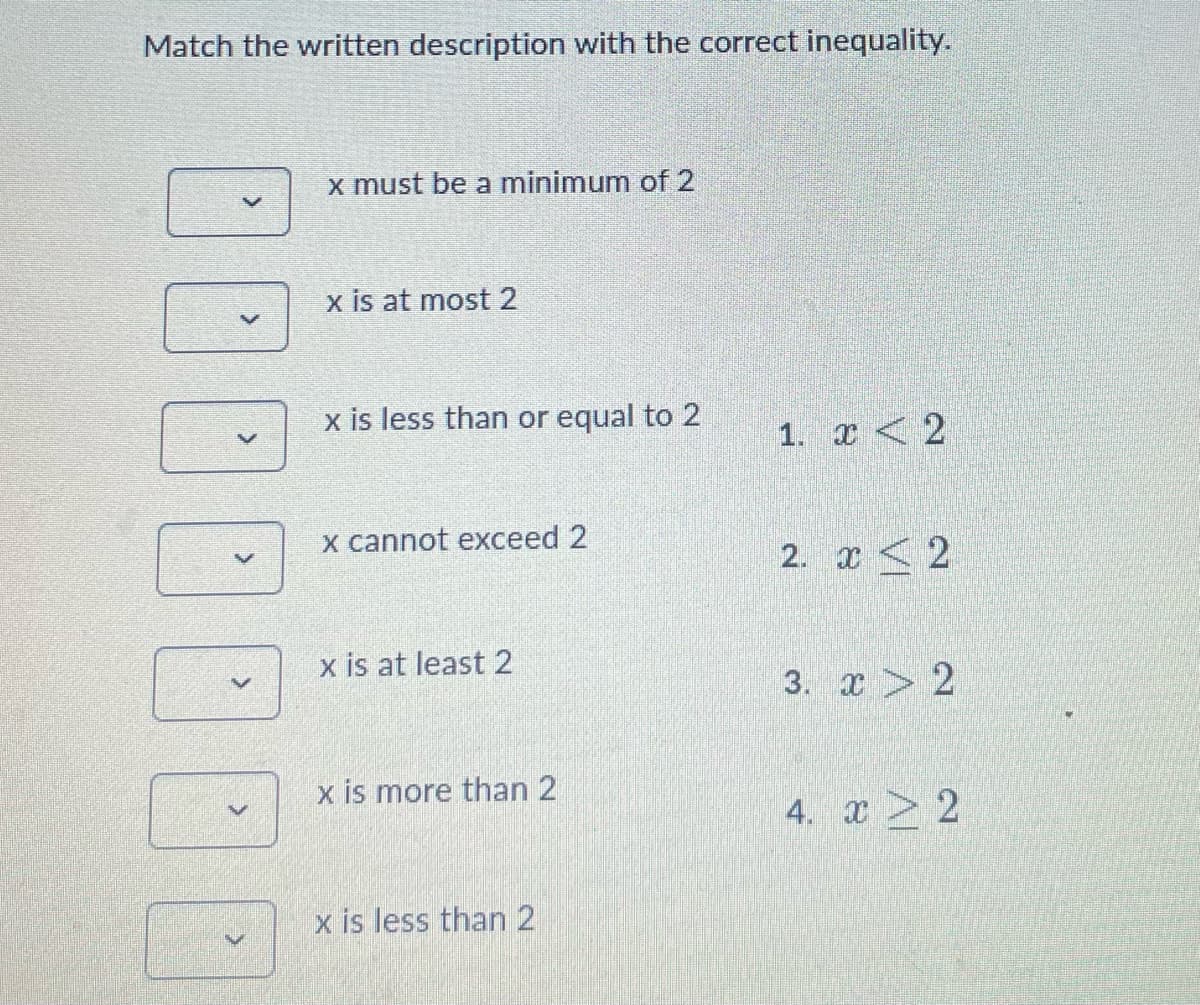 Match the written description with the correct inequality.
x must be a minimum of 2
x is at most 2
x is less than or equal to 2
1. x <2
x cannot exceed 2
2. x < 2
x is at least 2
3. x 2
x is more than 2
4. x > 2
x is less than 2
