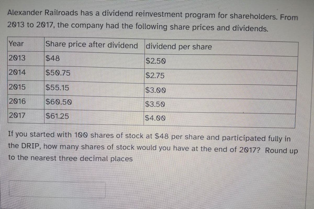 Alexander Railroads has a dividend reinvestment program for shareholders. From
2013 to 2017, the company had the following share prices and dividends.
Year
Share price after dividend dividend per share
2013
$48
$2.50
2014
$50.75
$2.75
2015
$55.15
$3.00
2016
$60.50
$3.50
2017
$61.25
$4.00
If you started with 100 shares of stock at $48 per share and participated fully in
the DRIP, how many shares of stock would you have at the end of 2017? Round up
to the nearest three decimal places
