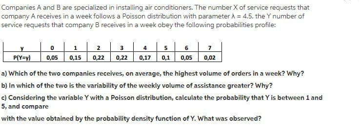 Companies A and B are specialized in installing air conditioners. The number X of service requests that
company A receives in a week follows a Poisson distribution with parameter A = 4.5. the Y number of
service requests that company B receives in a week obey the following probabilities profile:
2
5 6
3.
P(Y=y)
0,05
0,15
0,22
0,22
0,17
0,1
0,05
0,02
a) Which of the two companies receives, on average, the highest volume of orders in a week? Why?
b) In which of the two is the variability of the weekly volume of assistance greater? Why?
c) Considering the variable Y with a Poisson distribution, calculate the probability that Y is between 1 and
5, and compare
with the value obtained by the probability density function of Y. What was observed?
