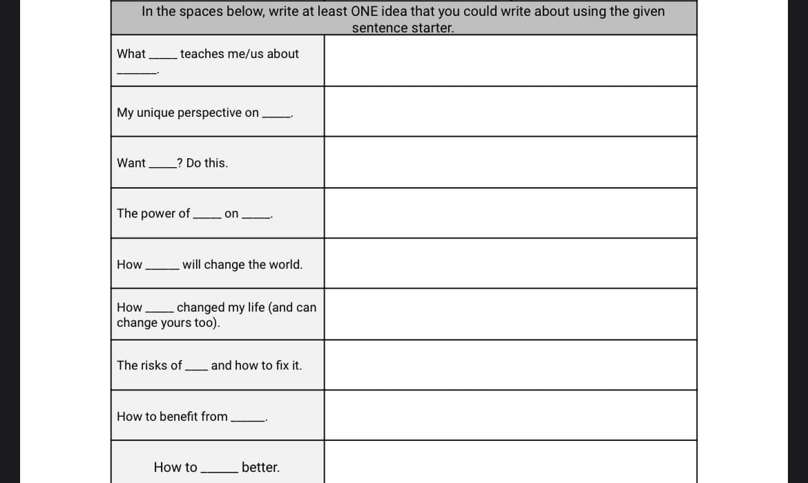 In the spaces below, write at least ONE idea that you could write about using the given
sentence starter.
What
My unique perspective on
Want
teaches me/us about
How
? Do this.
The power of
will change the world.
How
change yours too).
changed my life (and can
on
The risks of
How to
and how to fix it.
How to benefit from
better.