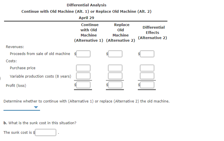 Differential Analysis
Continue with Old Machine (Alt. 1) or Replace Old Machine (Alt. 2)
April 29
Continue
Replace
Differential
with Old
Old
Effects
Machine
Machine
(Alternative 2)
(Alternative 1) (Alternative 2)
Revenues:
Proceeds from sale of old machine
Costs:
Purchase price
Variable production costs (8 years)
Profit (loss)
Determine whether to continue with (Alternative 1) or replace (Alternative 2) the old machine.
b. What is the sunk cost in this situation?
The sunk cost is $
