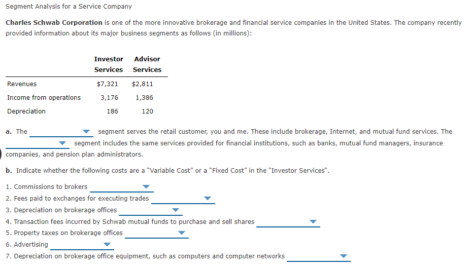 Segment Analysis for a Service Company
Charles Schwab Corporation is one of the more innovative brokerage and financial service companies in the United States. The company recently
provided information about its major business segments as follows (in millions):
Investor
Advisor
Services Services
Revenues
$7,321
$2,811
Income from operations
3,176
1,386
Depreciation
186
120
a. The
segment serves the retail customer, you and me. These include brokerage, Internet, and mutual fund services. The
segment includes the same services provided for financial institutions, such as banks, mutual fund managers, insurance
companies, and pension plan administrators.
b. Indicate whether the following costs are a "Variable Cost" or a "Fixed Cost" in the "Investor Services".
1. Commissions to brokers
2. Fees paid to exchanges for executing trades
3. Depreciation on brokerage offices
4. Transaction fees incurred by Schwab mutual funds to purchase and sell shares
5. Property taxes on brokerage offices
6. Advertising
7. Depreciation on brokerage office equipment, such as computers and computer networks
