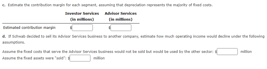 c. Estimate the contribution margin for each segment, assuming that depreciation represents the majority of fixed costs.
Investor Services Advisor Services
(in millions)
(in millions)
Estimated contribution margin
d. If Schwab decided to sell its Advisor Services business to another company, estimate how much operating income would decline under the following
assumptions.
Assume the fixed costs that serve the Advisor Services business would not be sold but would be used by the other sector: $
Assume the fixed assets were "sold": $
million
million
