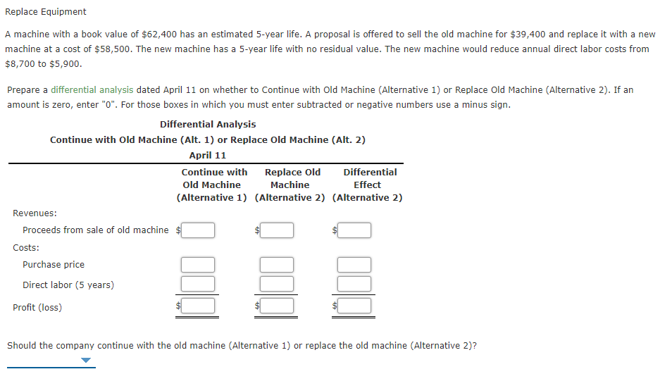 Replace Equipment
A machine with a book value of $62,400 has an estimated 5-year life. A proposal is offered to sell the old machine for $39,400 and replace it with a new
machine at a cost of $58,500. The new machine has a 5-year life with no residual value. The new machine would reduce annual direct labor costs from
$8,700 to $5,900.
Prepare a differential analysis dated April 11 on whether to Continue with Old Machine (Alternative 1) or Replace Old Machine (Alternative 2). If an
amount is zero, enter "0". For those boxes in which you must enter subtracted or negative numbers use a minus sign.
Differential Analysis
Continue with Old Machine (Alt. 1) or Replace Old Machine (Alt. 2)
April 11
Continue with
Replace Old
Differential
Old Machine
(Alternative 1) (Alternative 2) (Alternative 2)
Machine
Effect
Revenues:
Proceeds from sale of old machine
Costs:
Purchase price
Direct labor (5 years)
Profit (loss)
Should the company continue with the old machine (Alternative 1) or replace the old machine (Alternative 2)?
