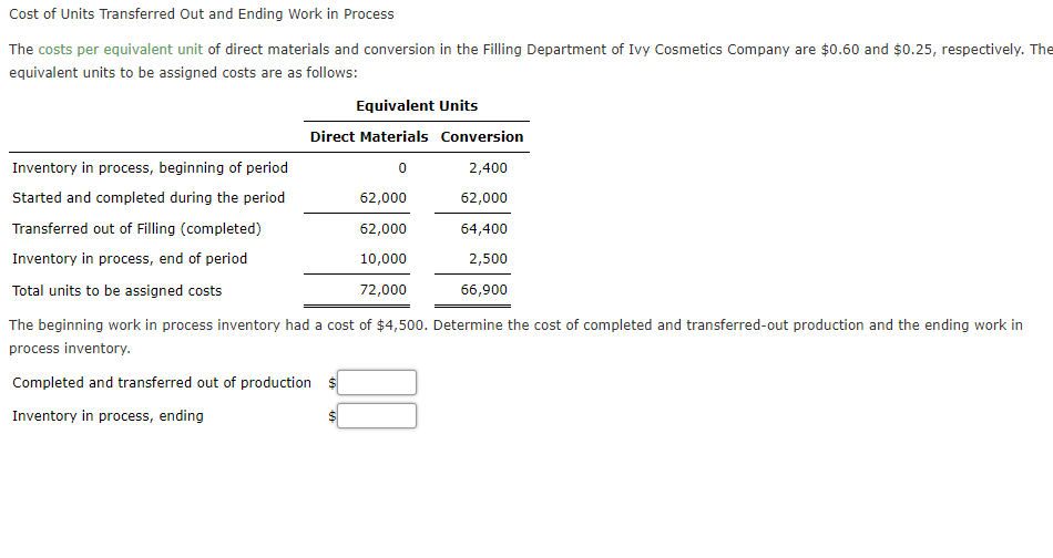 Cost of Units Transferred Out and Ending Work in Process
The costs per equivalent unit of direct materials and conversion in the Filling Department of Ivy Cosmetics Company are $0.60 and $0.25, respectively. The
equivalent units to be assigned costs are as follows:
Equivalent Units
Direct Materials Conversion
Inventory in process, beginning of period
2,400
Started and completed during the period
62,000
62,000
Transferred out of Filling (completed)
62,000
64,400
Inventory in process, end of period
10,000
2,500
Total units to be assigned costs
72,000
66,900
The beginning work in process inventory had a cost of $4,500. Determine the cost of completed and transferred-out production and the ending work in
process inventory.
Completed and transferred out of production $
Inventory in process, ending
