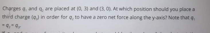 Charges q, and q, are placed at (0, 3) and (3, 0). At which position should you place a
third charge (q.) in order for q, to have a zero net force along the y-axis? Note that q,
%3D
