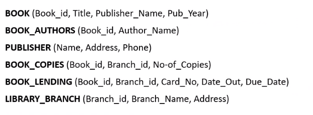 BOOK (Book_id, Title, Publisher_Name, Pub_Year)
BOOK_AUTHORS (Book_id, Author_Name)
PUBLISHER (Name, Address, Phone)
BOOK_COPIES (Book_id, Branch_id, No-of_Copies)
BOOK_LENDING (Book_id, Branch_id, Card_No, Date_Out, Due_Date)
LIBRARY_BRANCH (Branch_id, Branch_Name, Address)
