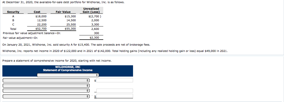 At December 31, 2020, the available-for-sale debt portfolio for Wildhorse, Inc. is as follows.
Unrealized
Gain (Loss)
$(2,700)
2,000
3,300
2,600
300
$2,300
Security
A
B
с
Total
Cost
$18,000
12,500
22,200
$52,700
Fair Value
Previous fair value adjustment balance-Dr.
Fair value adjustment-Dr.
$15,300
14,500
25,500
$55,300
On January 20, 2021, Wildhorse, Inc. sold security A for $15,400. The sale proceeds are net of brokerage fees.
Wildhorse, Inc. reports net income in 2020 of $122,000 and in 2021 of $142,000. Total holding gains (including any realized holding gain or loss) equal $49,000 in 2021.
Prepare a statement of comprehensive income for 2020, starting with net income.
WILDHORSE, INC
Statement of Comprehensive Income
#
#
#
$