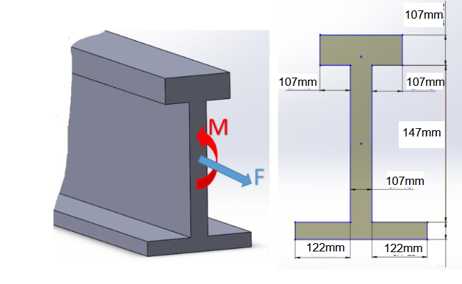 107mm
107mm
107mm
M
147mm
AF
107mm
122mm
122mm
