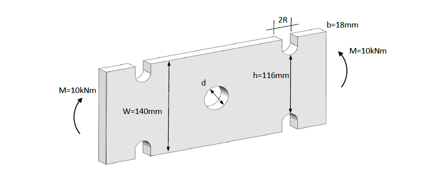 2R
b=18mm
М-10kNm
h=116mm
d
M=10kNm
W=140mm
