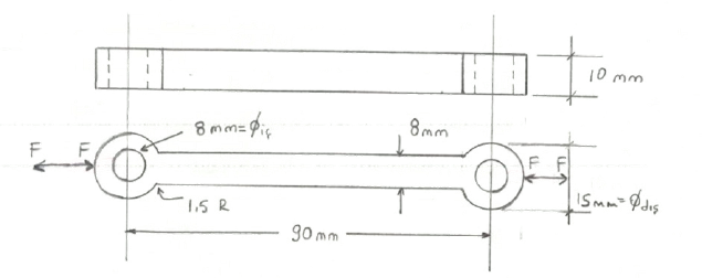 10 mm
8 mm= 9
8mm
1.5 R
90 mm
