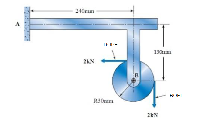 240mm
A
ROPE
130mm
2kN
ROPE
R30mm
2kN
