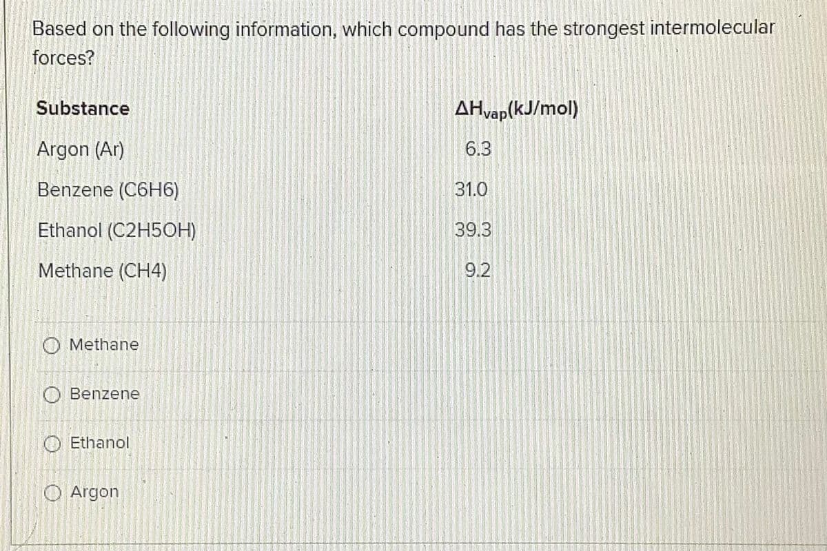 Based on the following information, which compound has the strongest intermolecular
forces?
Substance
AHvap(kJ/mol)
Argon (Ar)
6.3
Benzene (C6H6)
31.0
Ethanol (C2H5OH)
39.3
Methane (CH4)
9.2
O Methane
O Benzene
O Ethanol
O Argon
