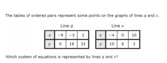 The tables of ordered pairs represent some points on the graphs of lines q and v.
Line q
Line v
x-9 -3 2
-4|0 10
y
0 18 33
10 8
3
Which system of equations is represented by lines q and v?
