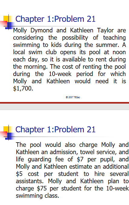 Chapter 1: Problem 21
Molly Dymond and Kathleen Taylor are
considering the possibility of teaching
swimming to kids during the summer. A
local swim club opens its pool at noon
each day, so it is available to rent during
the morning. The cost of renting the pool
during the 10-week period for which
Molly and Kathleen would need it is
$1,700.
©2007 Wiley
Chapter 1: Problem 21
The pool would also charge Molly and
Kathleen an admission, towel service, and
life guarding fee of $7 per pupil, and
Molly and Kathleen estimate an additional
$5 cost per student to hire several
assistants. Molly and Kathleen plan to
charge $75 per student for the 10-week.
swimming class.