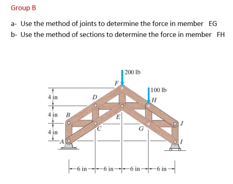 Group B
a- Use the method of joints to determine the force in member EG
b- Use the method of sections to determine the force in member FH
200 lb
F
100 lb
4 in
D
H
4 in
B
E
J
4 in
-A
-6 in-6
-6 in→--6 in→-6 in-
