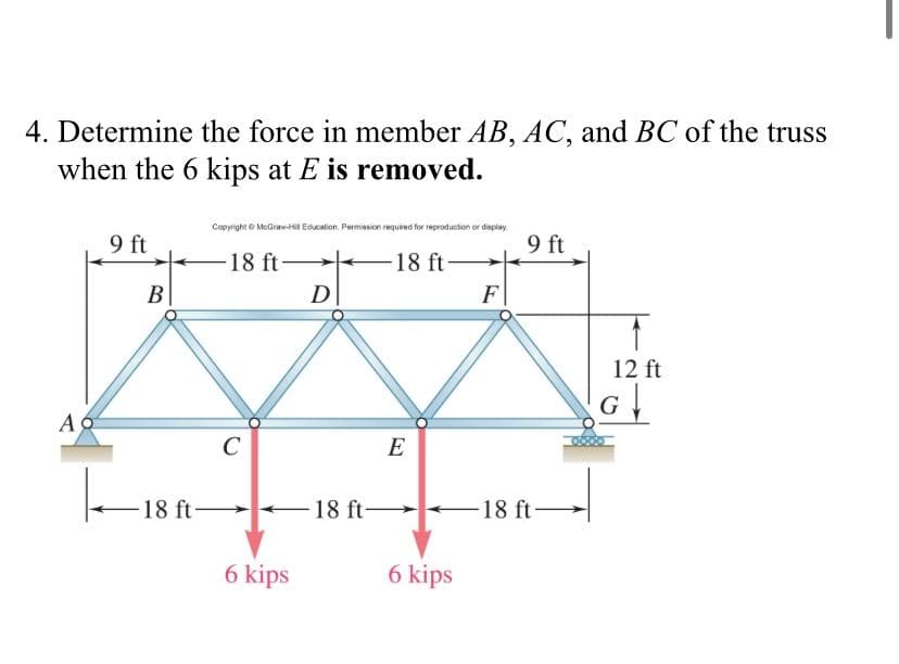 4. Determine the force in member AB, AC, and BC of the truss
when the 6 kips at E is removed.
A
9 ft
B
18 ft-
Copyright © McGraw-Hill Education. Permission required for reproduction or display
18 ft-
C
6 kips
D
18 ft-
-18 ft
E
6 kips
F
9 ft
18 ft-
12 ft
G↓