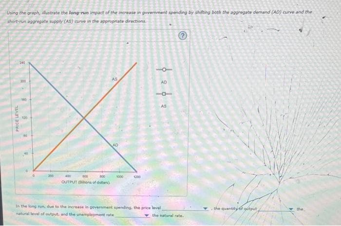 Using the graph, illustrate the long-run impact of the increase in government spending by shifting both the aggregate demand (AD) curve and the
short-run aggregate supply (AS) curve in the appropriate directions
PRICE LEVEL
240
200
2
200
400
600
800
OUTPUT (Bions of dollars)
AS
1000
1200
þ 2þ 2
In the long run, due to the increase in government spending, the price level
natural level of output, and the unemployment rate
?
the natural rate.
the quantity of gotput