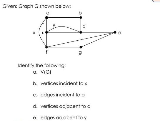 Given: Graph G shown below:
d
Identify the following:
a. V(G)
b. vertices incident to x
c. edges incident to a
d. vertices adjacent to d
e. edges adjacent to y
రా
