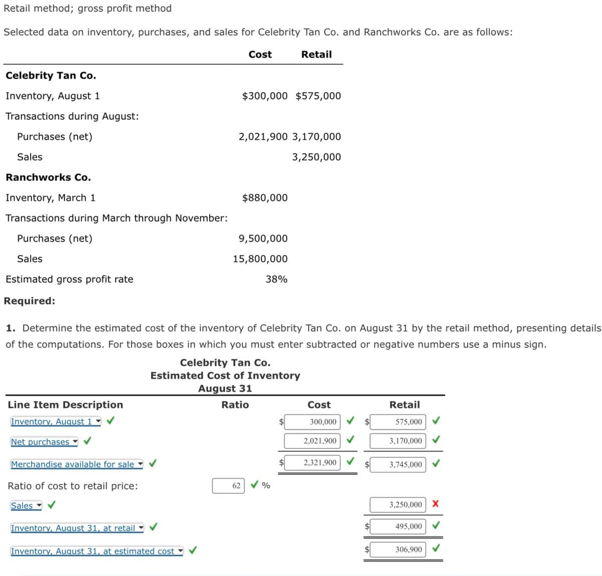 Retail method; gross profit method
Selected data on inventory, purchases, and sales for Celebrity Tan Co. and Ranchworks Co. are as follows:
Retail
Celebrity Tan Co.
Inventory, August 1
Transactions during August:
Purchases (net)
Sales
Ranchworks Co.
Inventory, March 1
Transactions during March through November:
Purchases (net)
Sales
Estimated gross profit rate
Required:
Line Item Description
Inventory, August 1✔ ✔
Net purchases
Merchandise available for sale
Ratio of cost to retail price:
Sales
Inventory, August 31, at retail
Cost
1. Determine the estimated cost of the inventory of Celebrity Tan Co. on August 31 by the retail method, presenting details
of the computations. For those boxes in which you must enter subtracted or negative numbers use a minus sign.
$300,000 $575,000
Inventory, August 31, at estimated cost
2,021,900 3,170,000
3,250,000
$880,000
9,500,000
15,800,000
38%
Celebrity Tan Co.
Estimated Cost of Inventory
August 31
Ratio
62 ✓ %
$
Cost
300,000
2,021,900
2,321,900
$
$
Retail
575,000
3,170,000
3,745,000
3,250,000 X
495,000
306,900