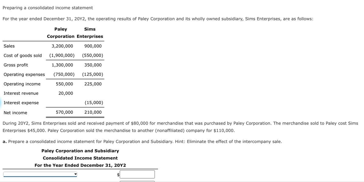 Preparing a consolidated income statement
For the year ended December 31, 20Y2, the operating results of Paley Corporation and its wholly owned subsidiary, Sims Enterprises, are as follows:
Paley
Sims
Corporation Enterprises
3,200,000
(1,900,000)
1,300,000
(750,000)
550,000
20,000
Sales
Cost of goods sold
Gross profit
Operating expenses
Operating income
Interest revenue
Interest expense
Net income
570,000
900,000
(550,000)
350,000
(125,000)
225,000
(15,000)
210,000
During 20Y2, Sims Enterprises sold and received payment of $80,000 for merchandise that was purchased by Paley Corporation. The merchandise sold to Paley cost Sims
Enterprises $45,000. Paley Corporation sold the merchandise to another (nonaffiliated) company for $110,000.
a. Prepare a consolidated income statement for Paley Corporation and Subsidiary. Hint: Eliminate the effect of the intercompany sale.
Paley Corporation and Subsidiary
Consolidated Income Statement
For the Year Ended December 31, 20Y2