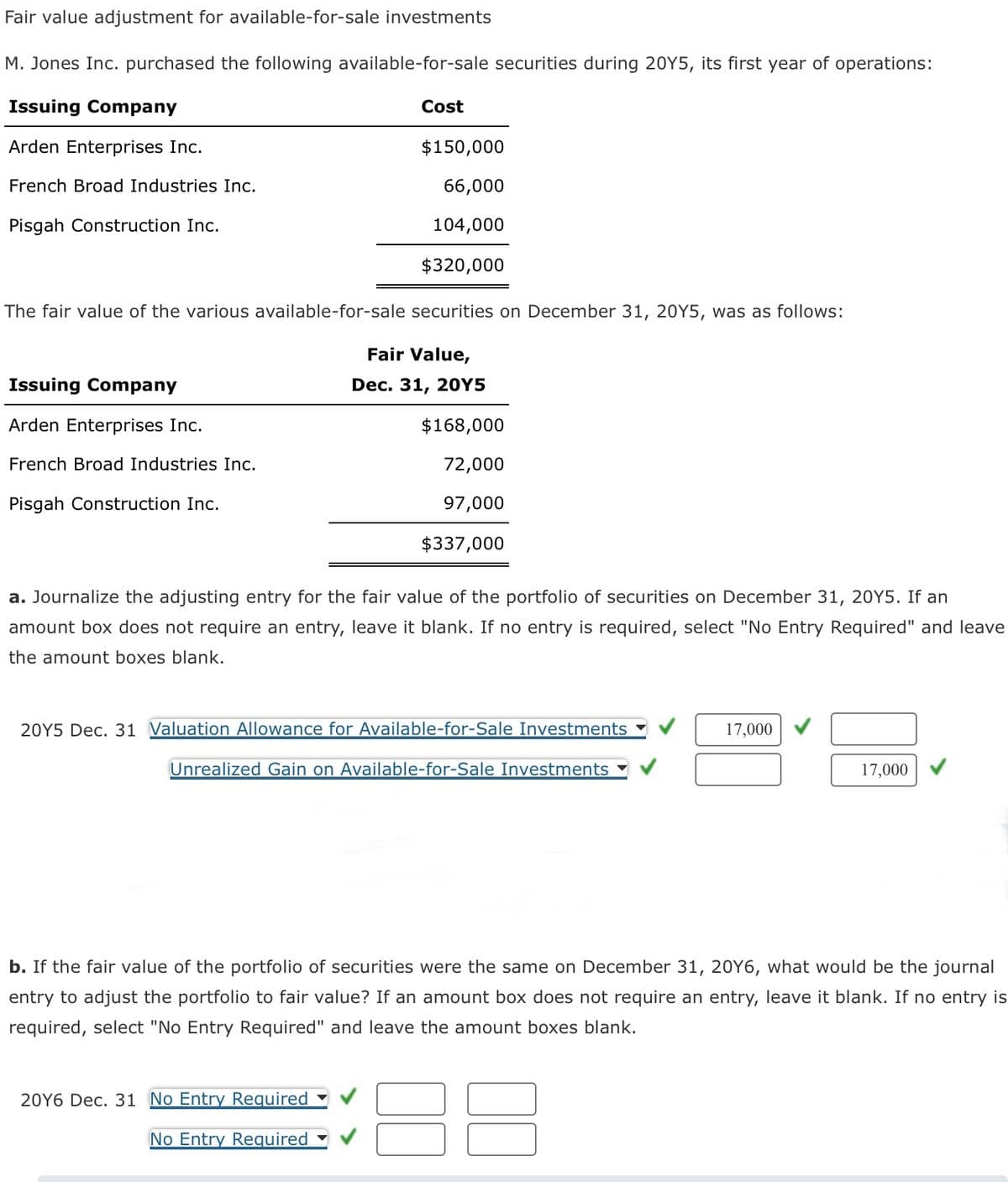 Fair value adjustment for available-for-sale investments
M. Jones Inc. purchased the following available-for-sale securities during 20Y5, its first year of operations:
Issuing Company
Arden Enterprises Inc.
French Broad Industries Inc.
Pisgah Construction Inc.
Issuing Company
Arden Enterprises Inc.
French Broad Industries Inc.
The fair value of the various available-for-sale securities on December 31, 20Y5, was as follows:
Fair Value,
Dec. 31, 20Y5
Pisgah Construction Inc.
Cost
$150,000
66,000
104,000
$320,000
$168,000
72,000
97,000
20Y6 Dec. 31 No Entry Required
No Entry Required
$337,000
a. Journalize the adjusting entry for the fair value of the portfolio of securities on December 31, 20Y5. If an
amount box does not require an entry, leave it blank. If no entry is required, select "No Entry Required" and leave
the amount boxes blank.
20Y5 Dec. 31 Valuation Allowance for Available-for-Sale Investments
Unrealized Gain on Available-for-Sale Investments
17,000
17,000
b. If the fair value of the portfolio of securities were the same on December 31, 20Y6, what would be the journal
entry to adjust the portfolio to fair value? If an amount box does not require an entry, leave it blank. If no entry is
required, select "No Entry Required" and leave the amount boxes blank.
31