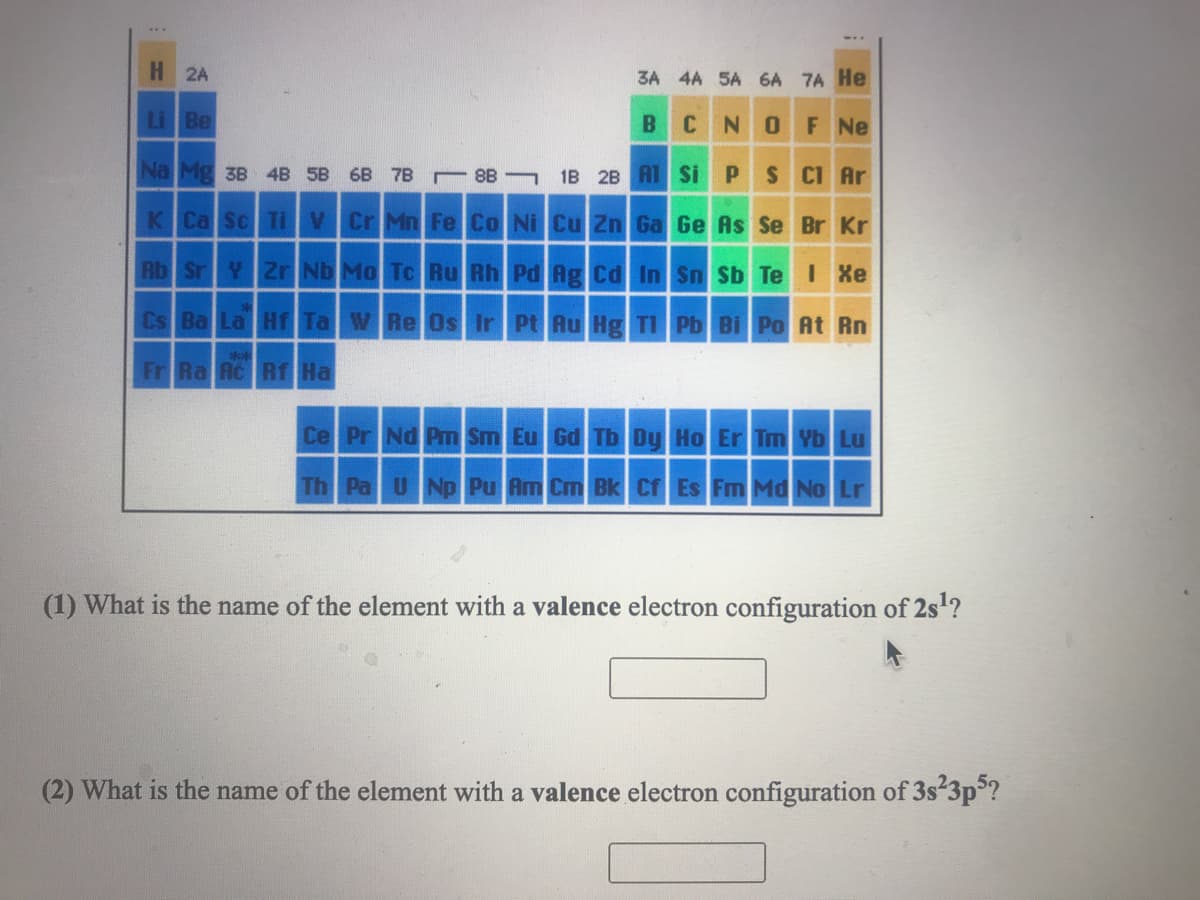 H 2A
3A 4A 5A 6A 7A He
Li Be
BCNOF Ne
Na Mg 3B 4B 5B 6B 7B 8B
1B 2B A1 SIPS CI Ar
K Ca Sc TiVCr Mn Fe Co Ni Cu Zn Ga Ge As Se Br Kr
Rb Sr Y Zr Nb Mo Tc Ru Rh Pd Ag Cd In Sn Sb Te I Xe
Cs Ba La Hf Ta WRe Os Ir Pt Au Hg TI Pb Bi Po At Rn
Fr Ra Ac Rf Ha
Ce Pr Nd Prm Sm Eu Gd Tb Dy Ho Er Tm Yb Lu
Th Pa UNp Pu Am Cm Bk cr Es Fm Md No Lr
(1) What is the name of the element with a valence electron configuration of 2s'?
(2) What is the name of the element with a valence electron configuration of 3s 3p?
