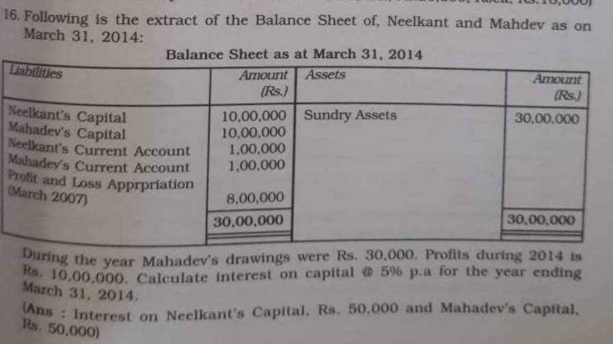 16. Following is the extract of the Balance Sheet of, Neelkant and Mahdev as on
March 31, 2014:
Balance Sheet as at March 31, 2014
Assets
Amount
(Rs.)
Amount
(Rs.)
Liabilities
10,00,000 Sundry Assets
10,00,000
30,00,000
Neelkant's Capital
Mahadev's Capital
Neelkant's Current Account
Mahadey's Current Account
Profit and Loss Apprpriation
(March 2007)
1,00,000
1,00,000
8,00,000
30,00,000
30,00,000
uring the year Mahadev's drawings were Rs. 30.000. Profits during 2014 ts
. 10,00,000. Calculate interest on capital @ 5% p.a for the year ending
March 31, 2014.
Ans: Interest on Neelkant's Capital, Rs. 50,000 and Mahadev's Capital,
Rs. 50,000)
