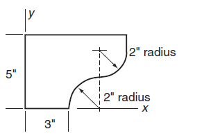 5"
3"
2" radius
2" radius
X