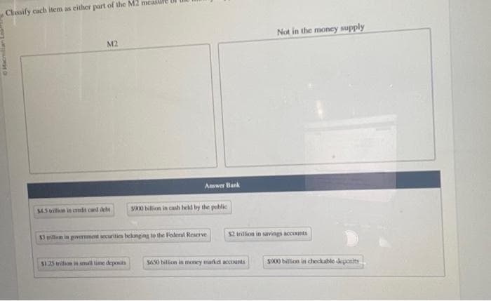 Classify cach item as either part of the M2 mea
Macmillant
M2
$4.5 willion in credit card debt
Answer Bank
$1.25 trillion in small time deposits
5900 billion in cash held by the public
$3 trillion in government securities belonging to the Federal Reserve
Not in the money supply
$2 trillion in savings accounts
$650 billion in money market accounts
$900 billion in checkable deposits