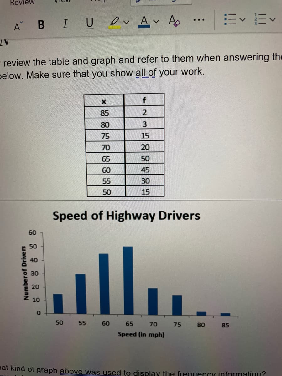 Review
...
A BIU ov A A
review the table and graph and refer to them when answering the
pelow. Make sure that you show all of your work.
85
80
3.
75
15
70
20
65
50
60
45
55
30
50
15
Speed of Highway Drivers
60
50
40
30
20
10
50
55
60
65
70
75
80
85
Speed (in mph)
nat kind of graph above was used to display the frequencY informatinn?
Numberof Drivers
