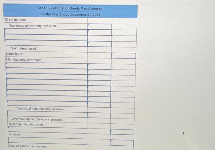 Direct material:
Raw-material inventory, 12/31/x0
Raw material used
Schedule of Cost of Goods Manufactured
For the Year Ended December 31, 20X1
Direct labor
Manufacturing overhead:
Total actual manufacturing overhead
Overhead applied to work in process
Total manufacturing costs
Subtotal
Cost of goods manufactured