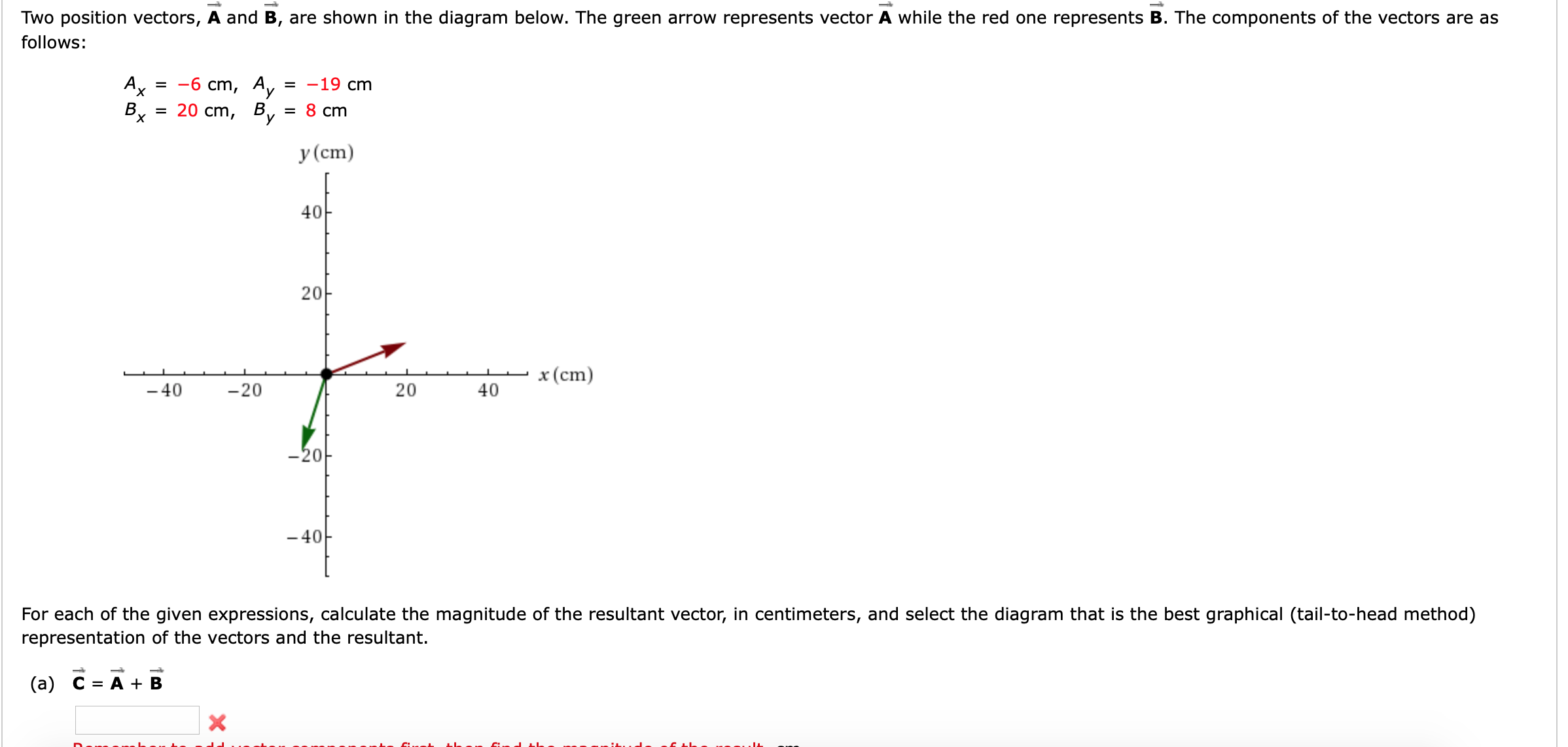 Two position vectors, A and B, are shown in the diagram below. The green arrow represents vector A while the red one represents B. The components of the vectors are as
follows:
-6 cm,
Ax
Ay
-19 cm
20 cm, B
у
В.
х
8 cm
=
=
у (ст)
40
20
x(cm
20
40
-40
-20
-20
-40
For each of the given expressions, calculate the magnitude of the resultant vector, in centimeters, and select the diagram that is the best graphical (tail-to-head method)
representation of the vectors and the resultant.
(а) С %3D А + В
