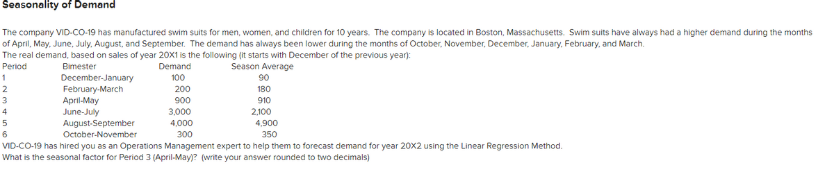 Seasonality of Demand
The company VID-CO-19 has manufactured swim suits for men, women, and children for 10 years. The company is located in Boston, Massachusetts. Swim suits have always had a higher demand during the months
of April, May, June, July, August, and September. The demand has always been lower during the months of October, November, December, January, February, and March.
The real demand, based on sales of year 20X1 is the following (it starts with December of the previous year):
Period
Bimester
Demand
Season Average
1
December-January
100
90
2
February-March
200
180
April-May
June-July
900
910
4
3,000
2,100
5
August-September
4,000
4.900
6
October-November
300
350
VID-CO-19 has hired you as an Operations Management expert to help them to forecast demand for year 20X2 using the Linear Regression Method.
What is the seasonal factor for Period 3 (April-May)? (write your answer rounded to two decimals)
