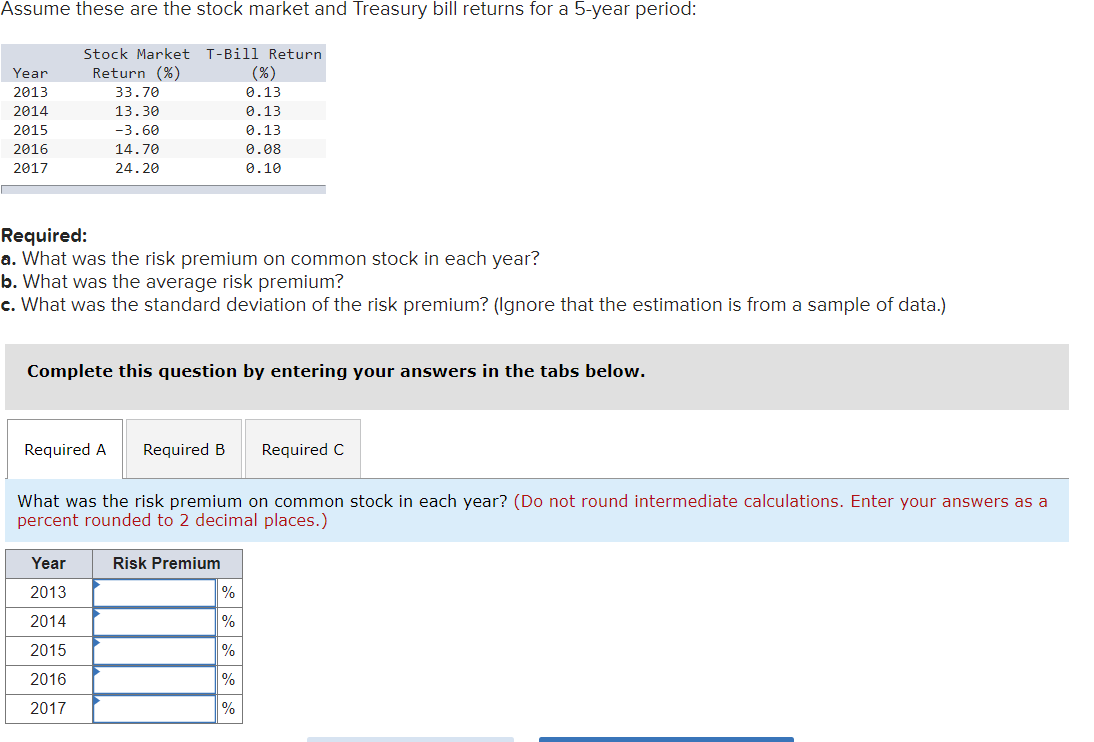 Assume these are the stock market and Treasury bill returns for a 5-year period:
ITT
Stock Market T-Bill Return
Year
Return (%)
(%)
2013
33.70
0.13
2014
13.30
0.13
2015
-3.60
0.13
2016
14.70
0.08
2017
24.20
0.10
Required:
a. What was the risk premium on common stock in each year?
b. What was the average risk premium?
c. What was the standard deviation of the risk premium? (Ignore that the estimation is from a sample of data.)
Complete this question by entering your answers in the tabs below.
Required A
Required B
Required C
What was the risk premium on common stock in each year? (Do not round intermediate calculations. Enter your answers as a
percent rounded to 2 decimal places.)
Year
Risk Premium
2013
%
2014
%
2015
%
2016
2017
%
