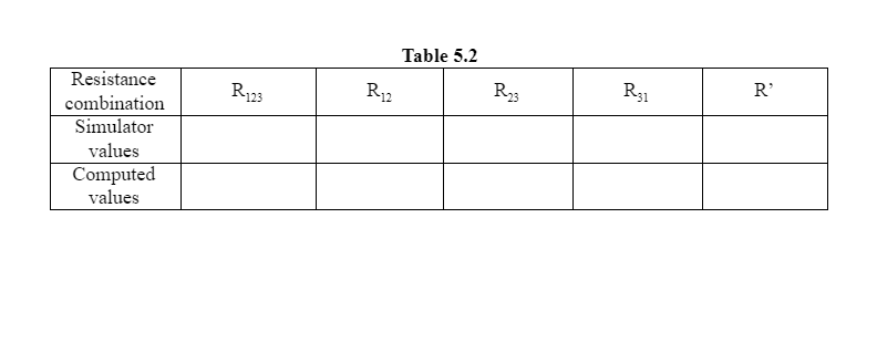 Table 5.2
Resistance
R123
R12
R23
R31
R'
combination
Simulator
values
Computed
values
