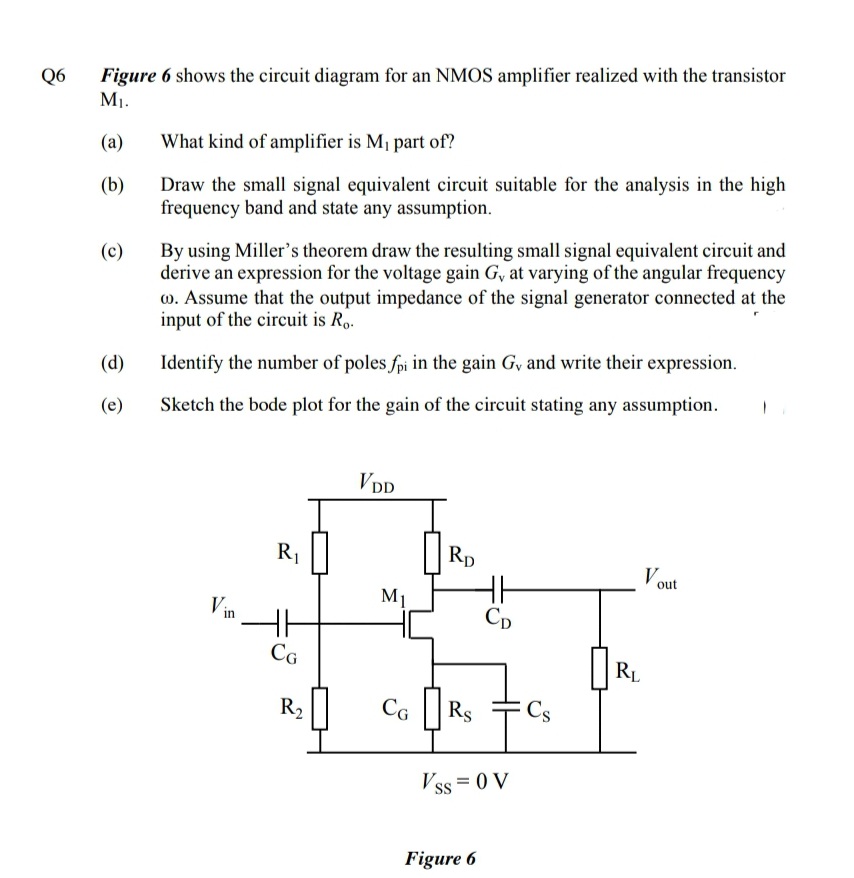 Figure 6 shows the circuit diagram for an NMOS amplifier realized with the transistor
M1.
Q6
(a)
What kind of amplifier is M1 part of?
Draw the small signal equivalent circuit suitable for the analysis in the high
frequency band and state any assumption.
(b)
By using Miller's theorem draw the resulting small signal equivalent circuit and
derive an expression for the voltage gain G, at varying of the angular frequency
w. Assume that the output impedance of the signal generator connected at the
input of the circuit is Ro.
(c)
(d)
Identify the number of poles fpi in the gain Gy and write their expression.
(e)
Sketch the bode plot for the gain of the circuit stating any assumption.
VDD
R1
Rp
V out
M1
Vin
Cp
CG
RL
R2
CG
||Rs
Cs
V ss = 0 V
Figure 6
