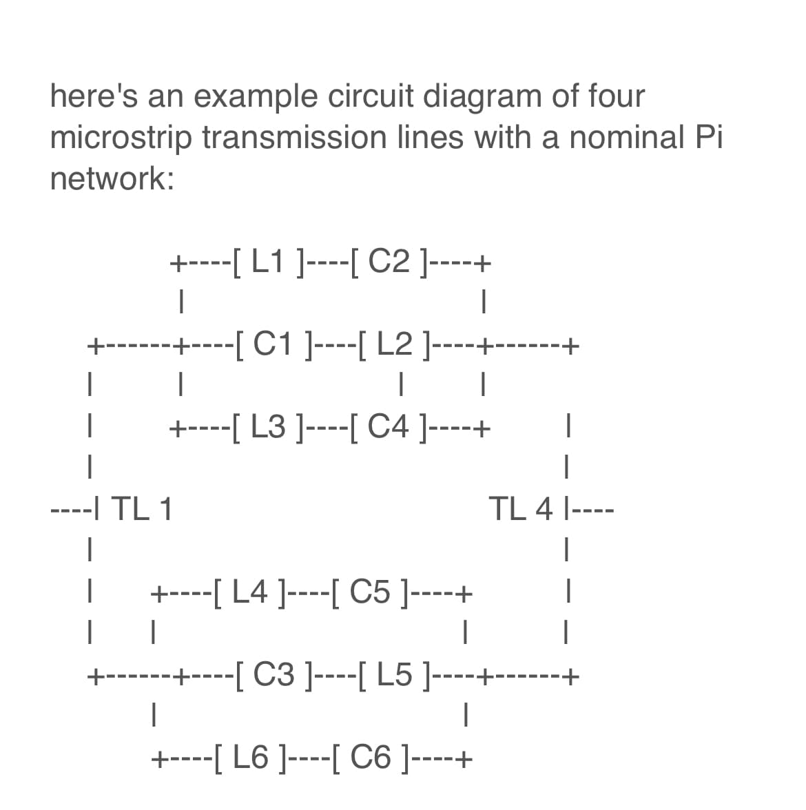 here's an example circuit diagram of four
microstrip transmission lines with a nominal Pi
network:
+----[ L1 ]----[ C2 ]----+
I
1
+➖➖➖➖➖➖+ +----[ C1 ]----[ L2 ]----+-----+
I
I
|
+----[ L3 ]----[ C4 ]----+
----I TL 1
|
+----[ L4 ]----[ C5 ]----+
|
I
I
TL 4 |----
I
|
|
+------+----[ C3 ]----[ L5 ]----+------+
I
|
+----[ L6 ]----[ C6 ]----+