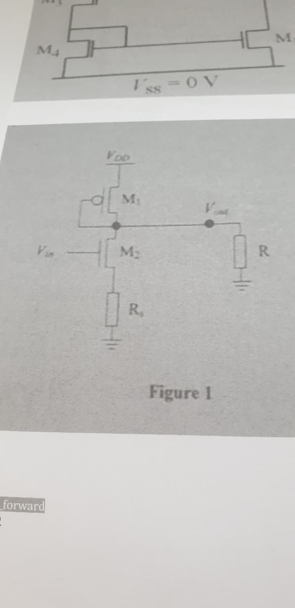 M4
I'ss = 0 V
VDO
My
Vin
M2
R.
R.
Figure 1
forward
