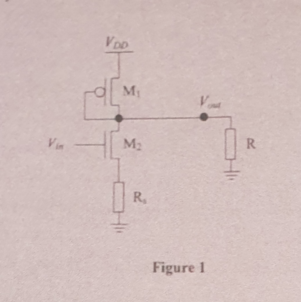 VDD
M1
R.
Vin
M2
R.
Figure 1
