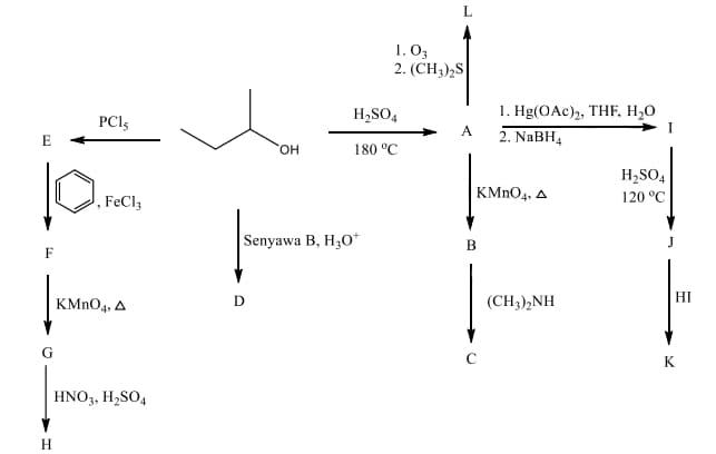 L
1. O3
2. (CH3),S
H,SO4
1. Hg(OAc), THF, H,0
PCI5
A
E
2. NaBH4
HO,
180 °C
H,SO4
KMNO4, A
120 °C
FeCl3
Senyawa B, H30*
HI
KMNO4, A
(CH3),NH
K.
HNO3, H,SO,
H.
