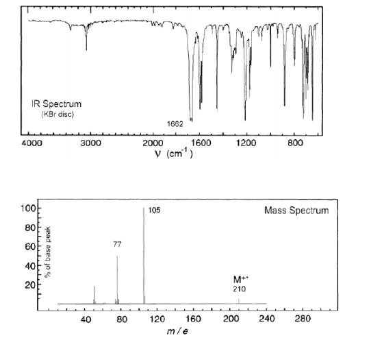 IR Spectrum
(KBr disc)
1662
4000
3000
2000
1600
1200
800
v (cm')
100
Mass Spectrum
105
80
60
77
40
M+
20
210
40
80
120
160
200
240
280
m/e
yead aseq jo %
