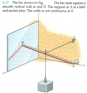 The bar rests against a
6-27 The bar shown in Fig.
smooth vertical wall at end D. The support at A is a ball-
and-socket joint. The cable is not continuous at B.
D
