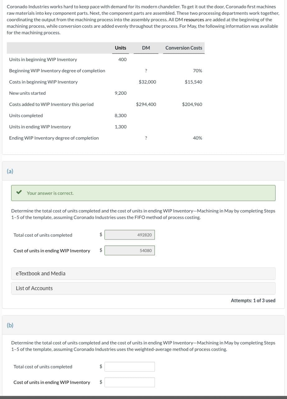 Coronado Industries works hard to keep pace with demand for its modern chandelier. To get it out the door, Coronado first machines
raw materials into key component parts. Next, the component parts are assembled. These two processing departments work together,
coordinating the output from the machining process into the assembly process. All DM resources are added at the beginning of the
machining process, while conversion costs are added evenly throughout the process. For May, the following information was available
for the machining process.
Units
DM
Conversion Costs
Units in beginning WIP Inventory
400
Beginning WIP Inventory degree of completion
?
70%
Costs in beginning WIP Inventory
$32,000
$15,540
New units started
9,200
Costs added to WIP Inventory this period
$294,400
$204,960
Units completed
8,300
Units in ending WIP Inventory
1,300
Ending WIP Inventory degree of completion
?
40%
(a)
Your answer is correct.
Determine the total cost of units completed and the cost of units in ending WIP Inventory-Machining in May by completing Steps
1-5 of the template, assuming Coronado Industries uses the FIFO method of process costing.
(b)
Total cost of units completed
492820
Cost of units in ending WIP Inventory
54080
eTextbook and Media
List of Accounts
Attempts: 1 of 3 used
Determine the total cost of units completed and the cost of units in ending WIP Inventory-Machining in May by completing Steps
1-5 of the template, assuming Coronado Industries uses the weighted-average method of process costing.
Total cost of units completed
Cost of units in ending WIP Inventory $