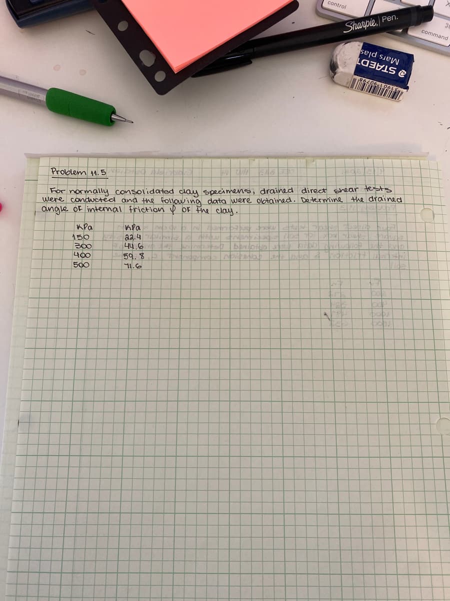 control
Sharpie.) Pen.
command
Mars plas
2 STAEDT
Problem 11. 5
For normally consolidated clay specimens, drained direct shear tests
were conducted and the follow ina data were olbtained. Determine the drained
angle of internal friction Ų or the clay.
KPa
150
300
400
500
hla
aa.4
44.6
59.8
blotto
11.6
