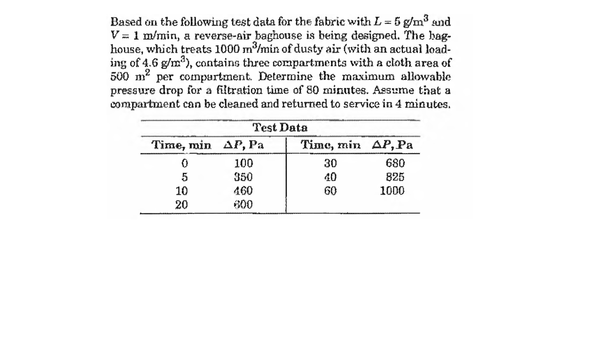 Based on the following test data for the fabric with L= 6 g/m and
V = 1 m/min, a reverse-air baghouse is being designed. The bag-
house, which treats 1000 m°/min of dusty air (with an actual load-
ing of 4.6 g/m*), contains three compartments with a cloth area of
500 m² per compurtment. Determine the maximum allowable
pressure drop for a filtration time of 80 minutes. Assume that a
compartment can be cleaned and returned to service in 4 minutes.
Test Data
Time, min АР, Ра
Time, min AP, Pa
100
30
680
350
40
825
10
460
60
1000
20
800
