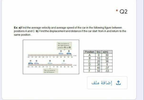 * Q2
Ex: a)Find the average velocity and average speed of the car in the folowing figure between
positions A and C. b) Find the displacement and distance if the car start from A and returm to the
same position.
The
ngh
Position t(s) x(m)
30
52
38
A
10
20
D
30
40
50
E
-37
53
The
إضافة ملف
